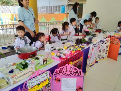 นิทรรศการการจัดประสบการณ์การเรียนรู้แบบโครงงาน (project Approach) ระดับอนุบาล
